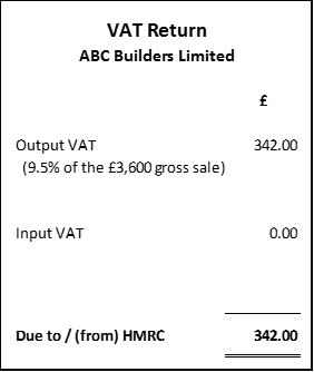 VAT-3