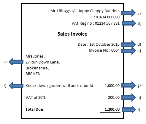 invoice